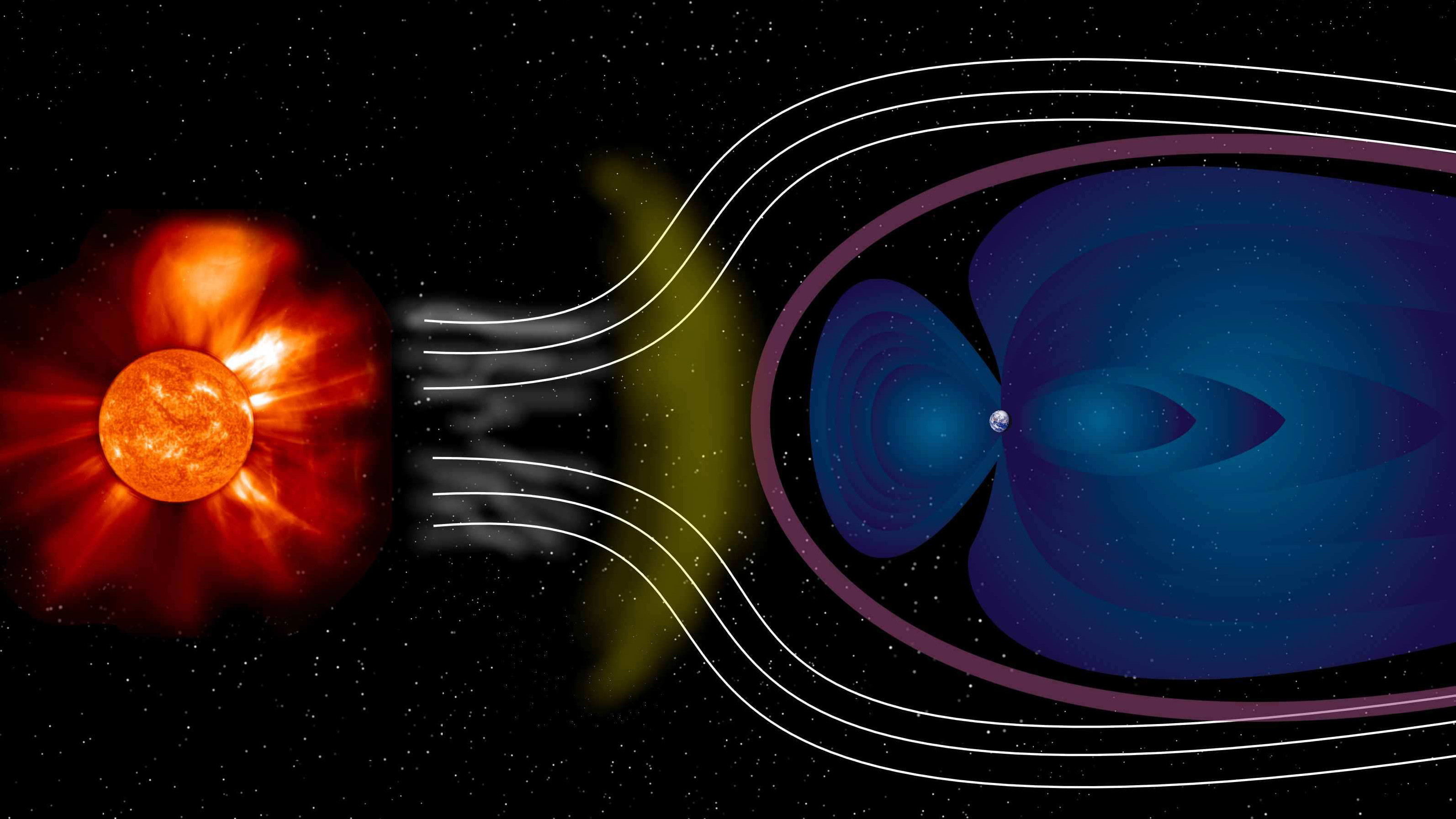 How Does The Magnetic Field Protect Earth From The Solar Wind